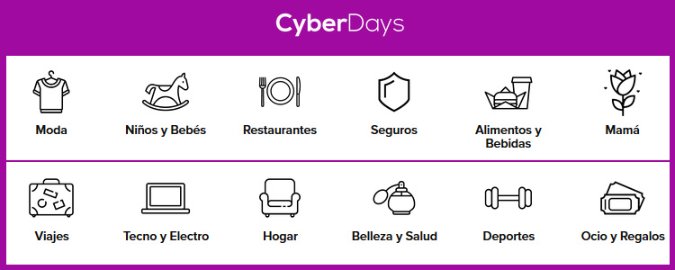 Peru CyberDays Ripley